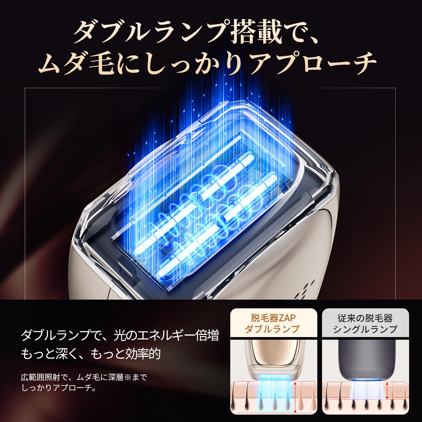 Amazon | 【TV紹介✕美人百花ムダ毛ケア部門NO1】ANLAN 脱毛器 Zap 光